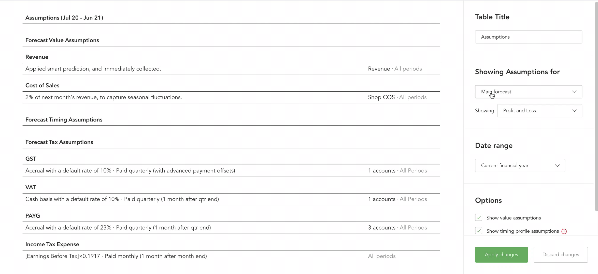 Expanded Assumptions