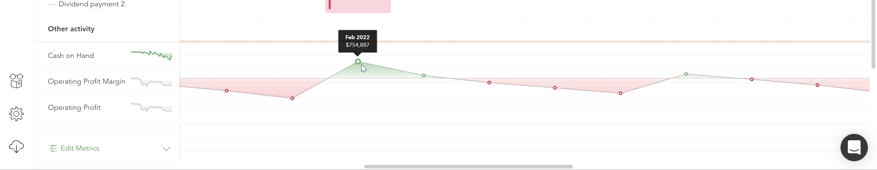 QM graph view