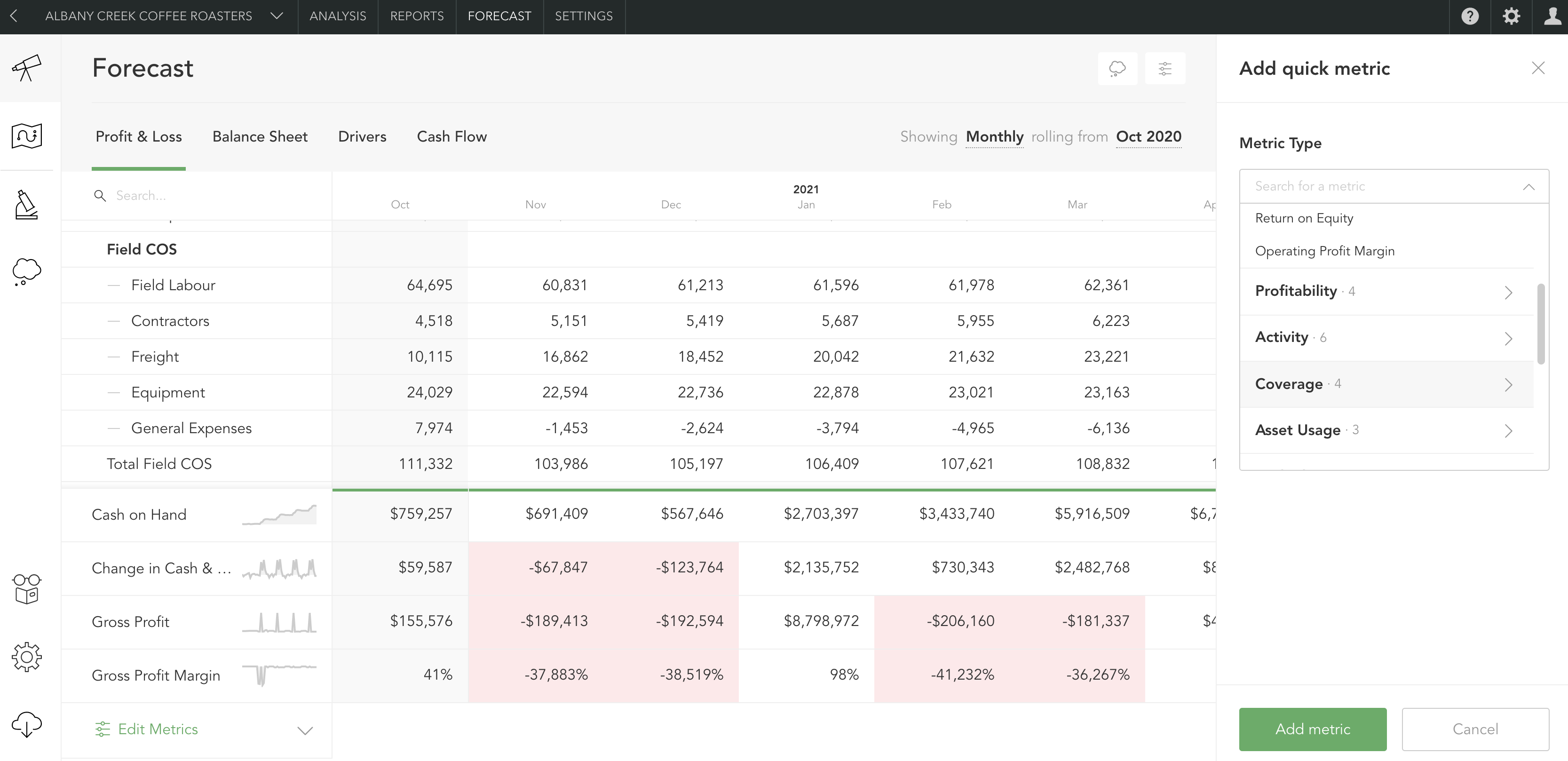 QuickMetrics