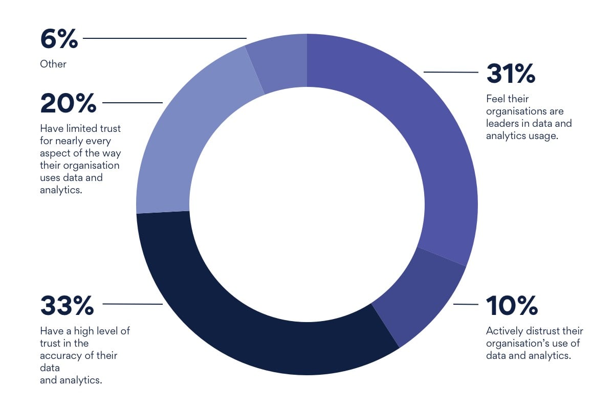 data-quality-chart@2x