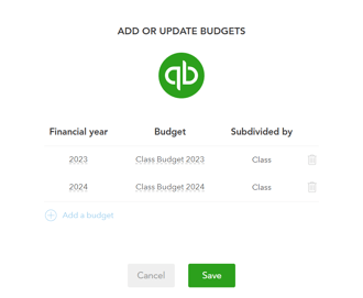 Budget for divisions into the future (QBO)-1