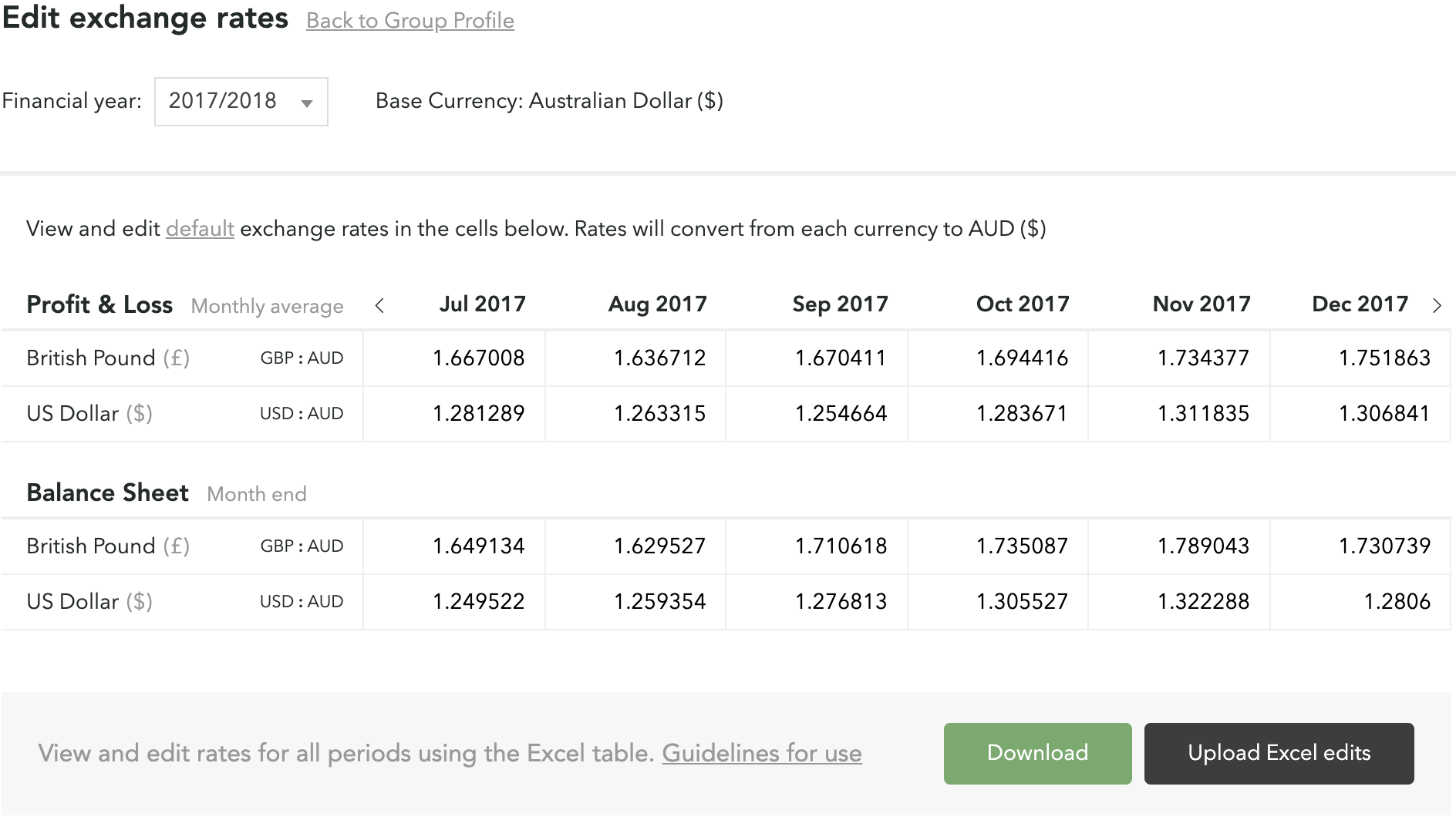 custom-exchange-rates-for-multi-currency-consolidations