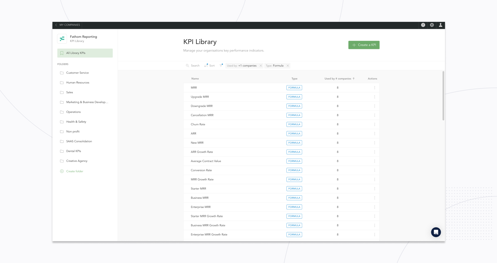 KPI Library – Search Sort Filter