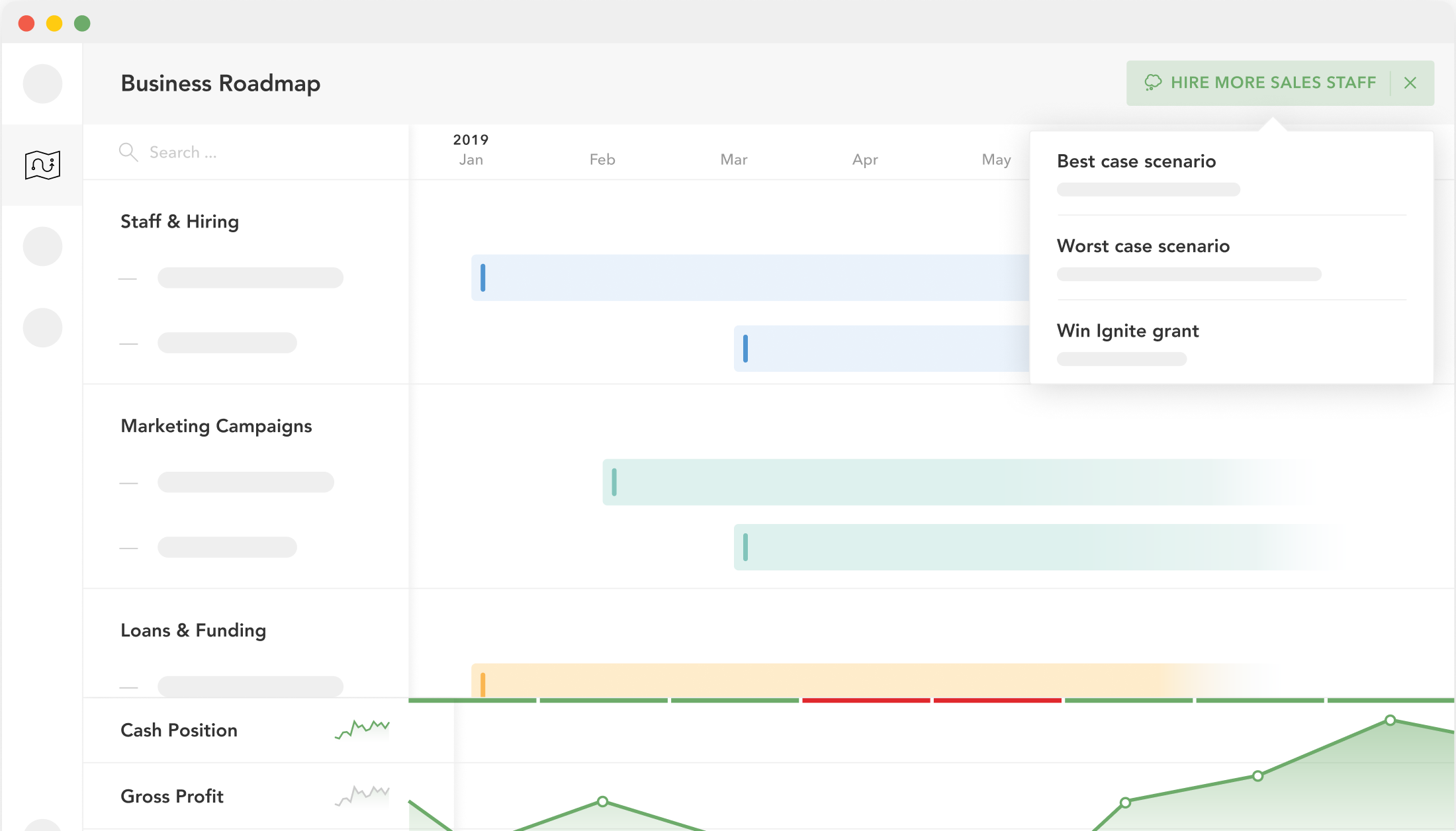 Fathom Forecasting - Business Roadmap