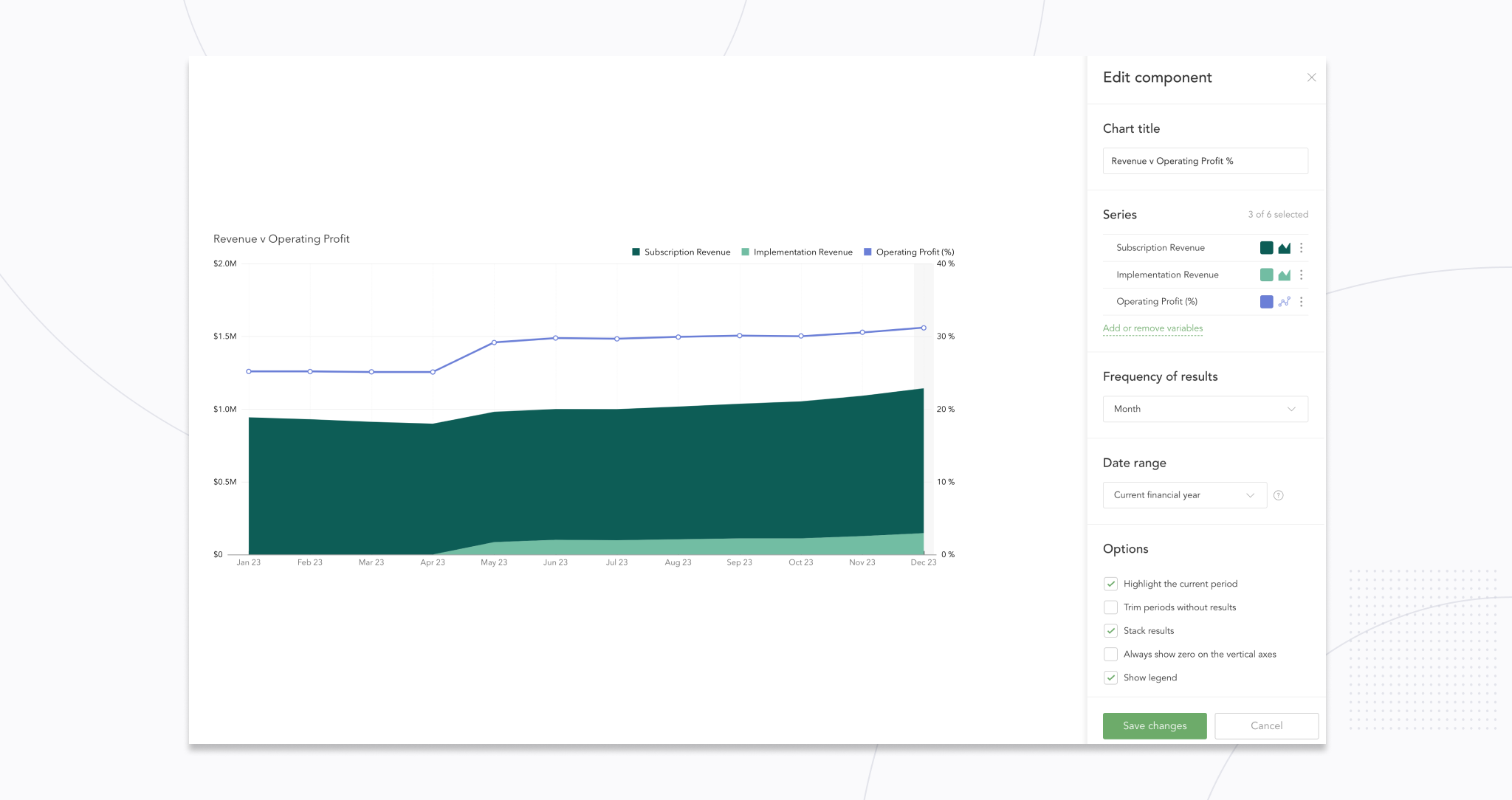 Trend chart flexibility 2